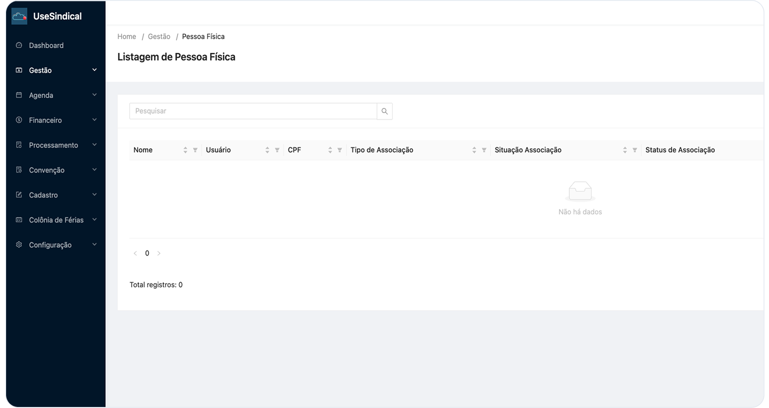 Dashboard Use Sindical